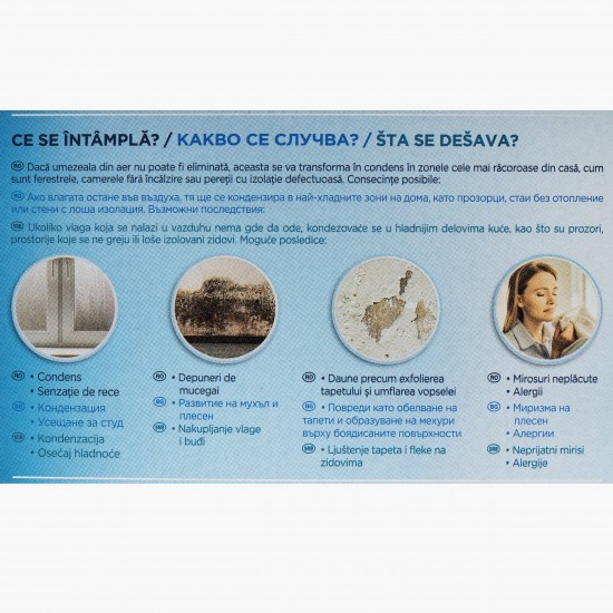 Ceresit dezumidificator Aero 360 aparat + rezerva 450g white