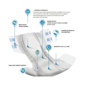 Abena Delta Form M1 Scutece adulti 1700 ml, 25 buc
