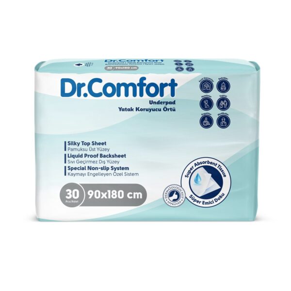 Dr. Comfort Aleze 90x180 cm – 30 bucati, Protectie Maxima pentru Pat si Suprafate Mari