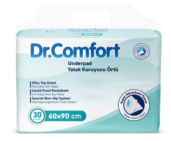 Dr. Comfort Aleze 60x90 cm – Pachet 30 bucăți, Protecție Impermeabilă și Confort Zilnic — Dr. Comfort